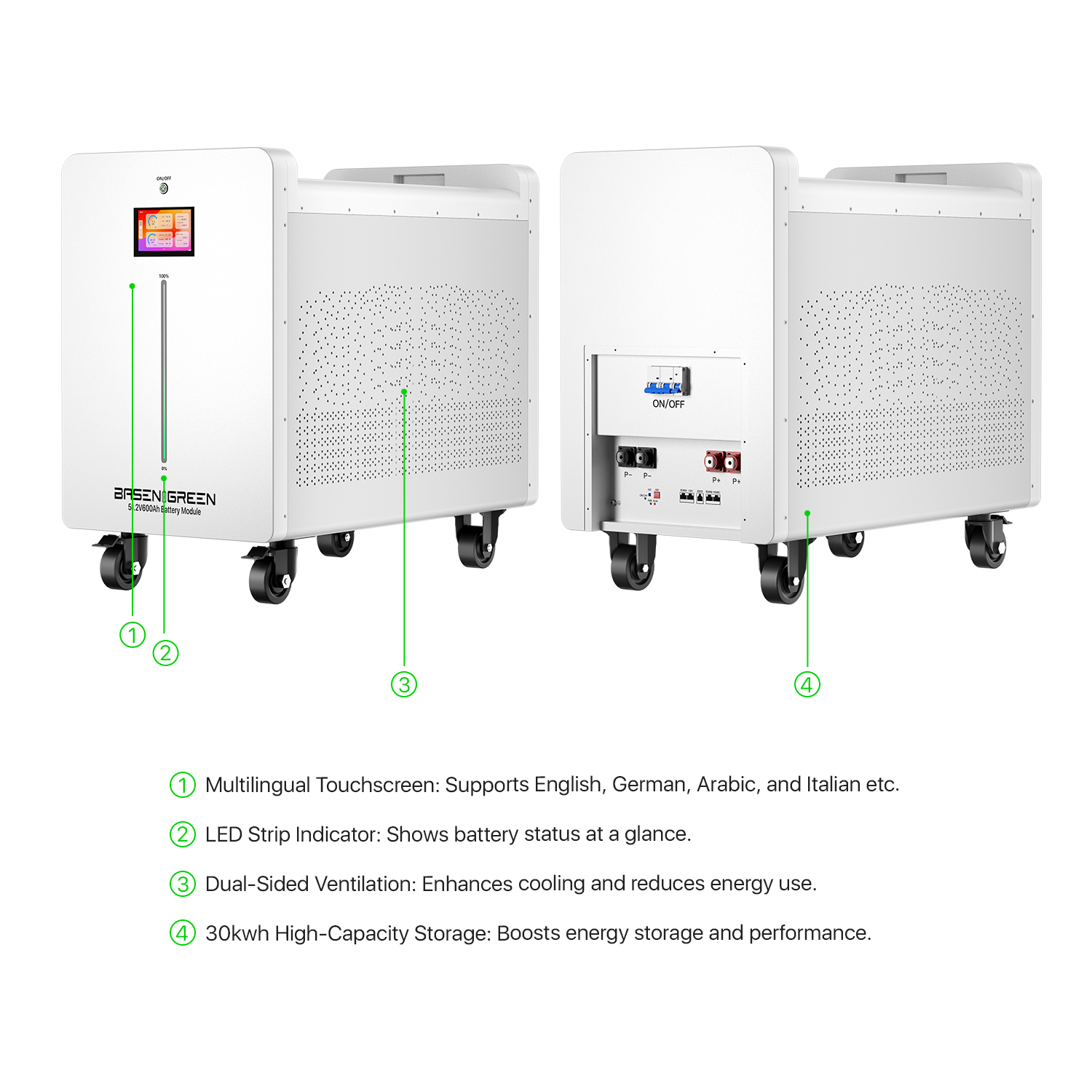 (Pre-Sale)51.2V 600AH 30kwh Push-Pull Cooling Battery Pack LiFePO4 - Imagen 7